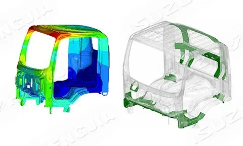 آمنة ومأمونة