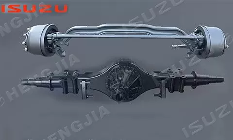 المحاور الأمامية والخلفية