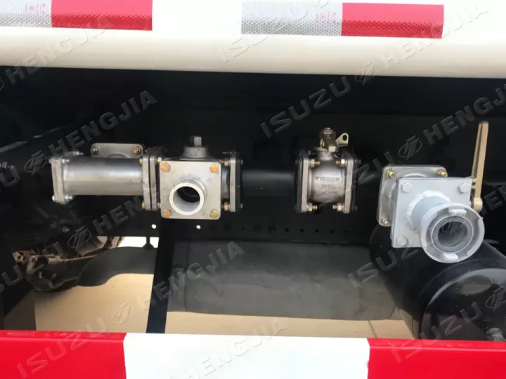 شبكة مدخل المياه