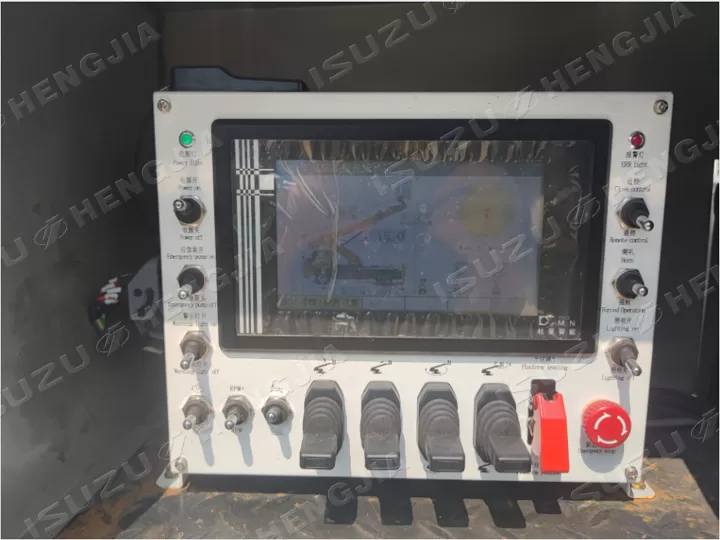 لوحة تحكم طافرة وظيفية