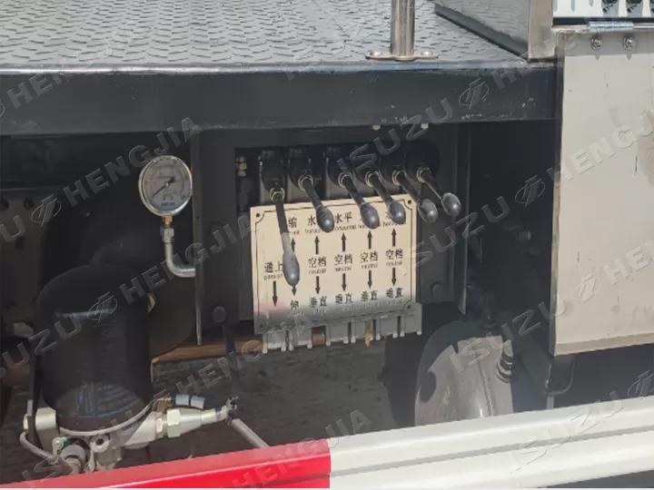 أشرطة التحكم في السيدندر الجانبية