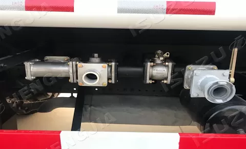 شبكة مدخل المياه