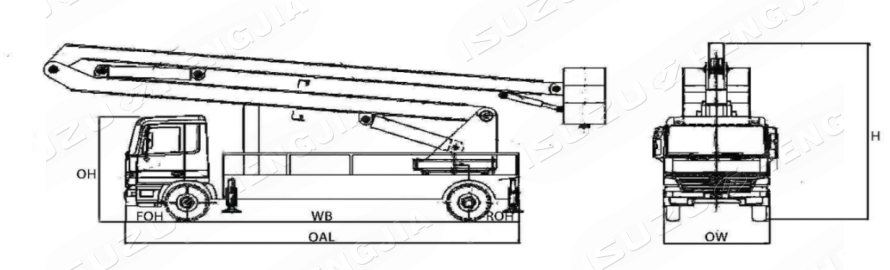 شاحنة العمل الجوي ISUZU NPR/700P